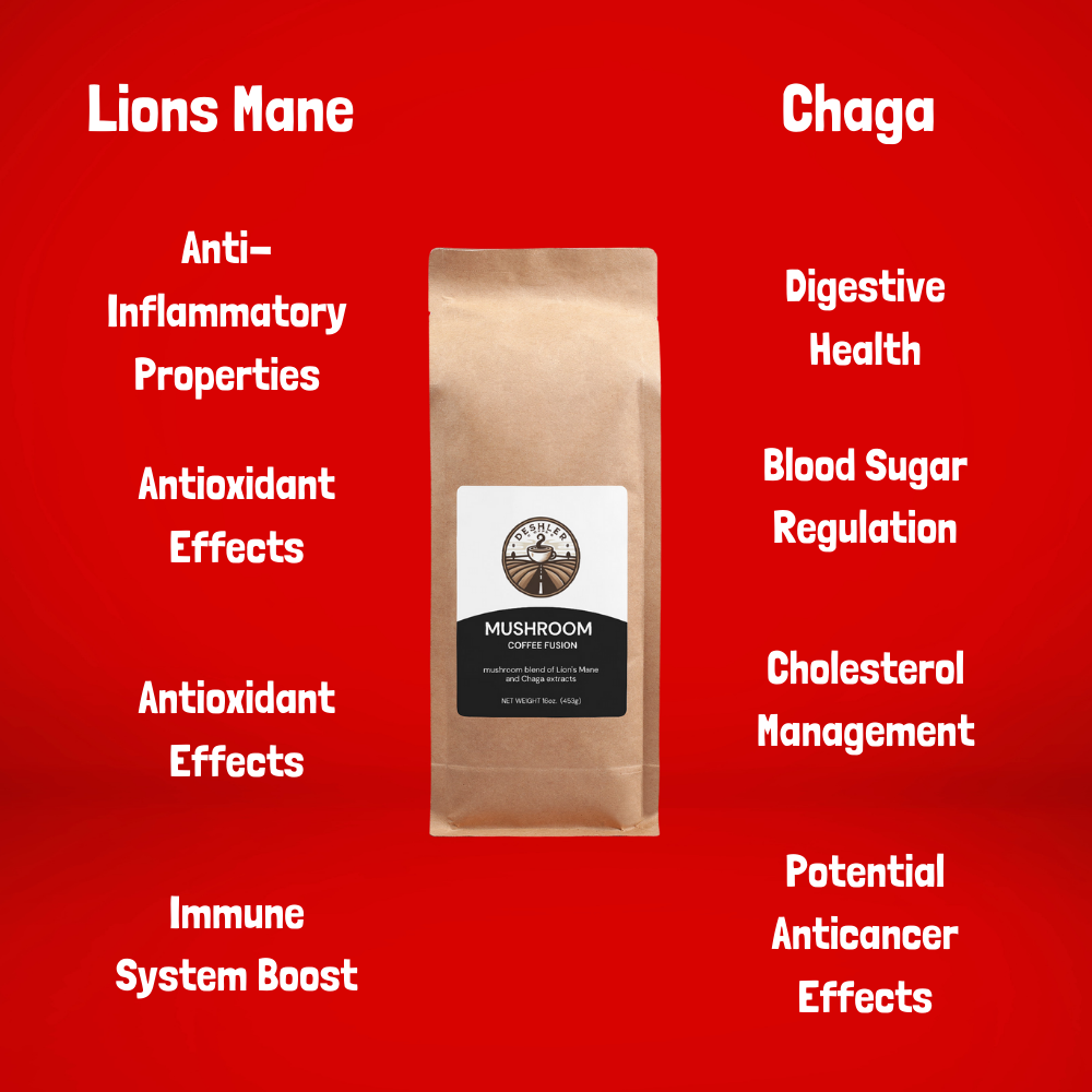 Mushroom Coffee Fusion - Lion’s Mane & Chaga 16oz